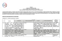 Informe de asesoría para la oferta de cuidado alternativo residencial - diurno 2023 línea de cuidado alternativo residencial (colaborador acreditado)