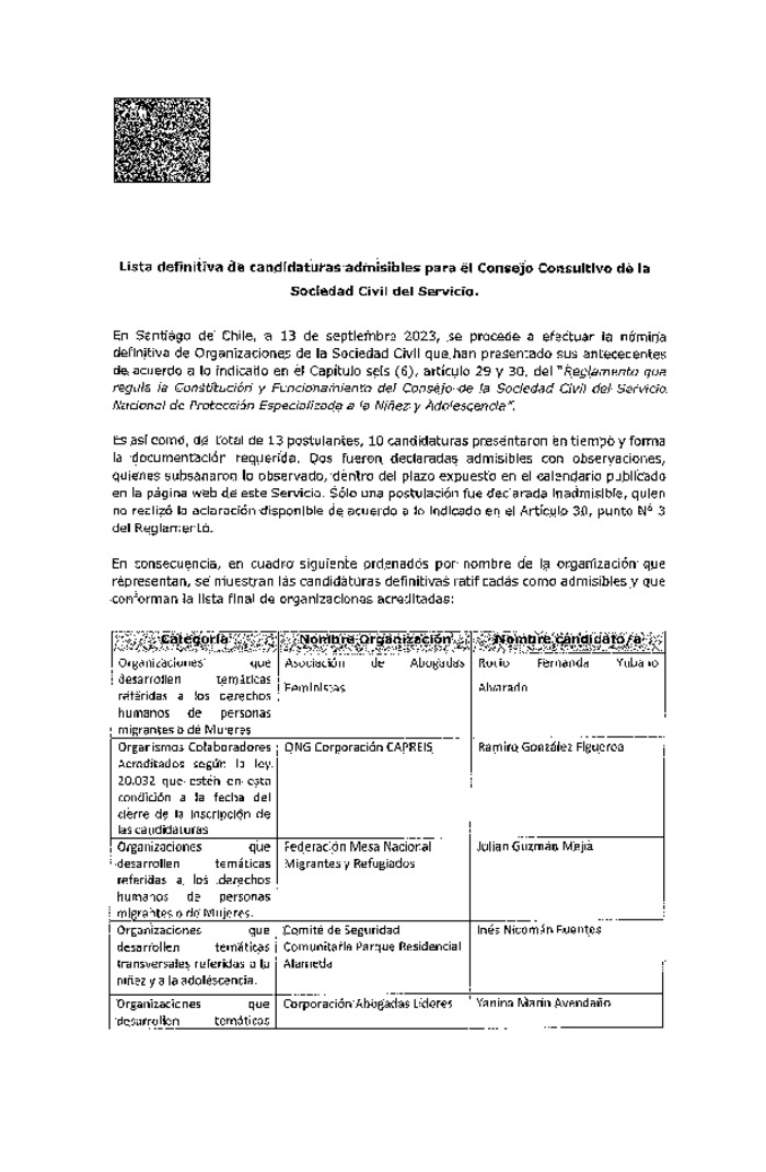 Lista definitiva de candidaturas admisibles para el Consejo Consultivo de la Sociedad Civil del Servicio