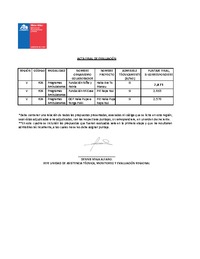 Acta final de evaluación