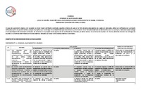 Rúbrica informe de supervisión 2023. Línea de acción: Diagnóstico Clínico Especializado y seguimiento de casos, y pericias. Programa Diagnóstico Ambulatorio