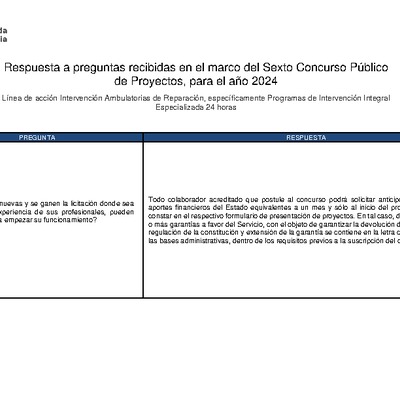 Respuestas a preguntas recibidas en el marco del Sexto Concurso de Proyectos 2024