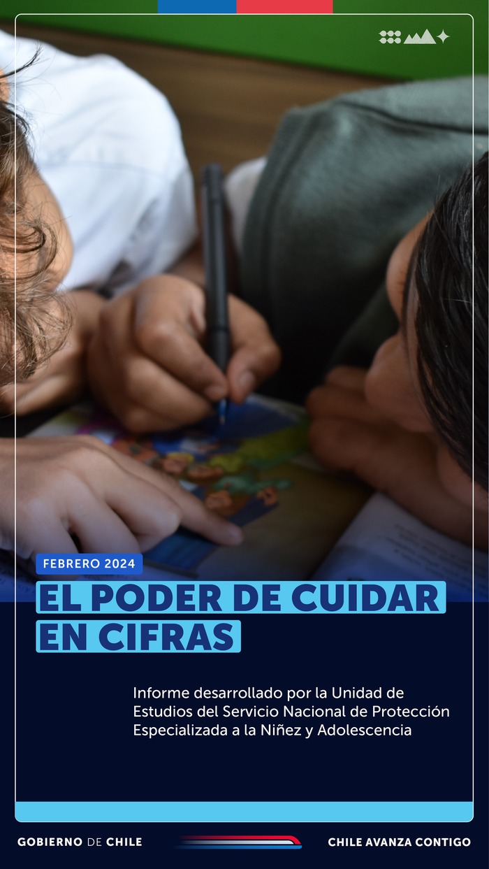 El poder de cuidar en cifras: febrero de 2024