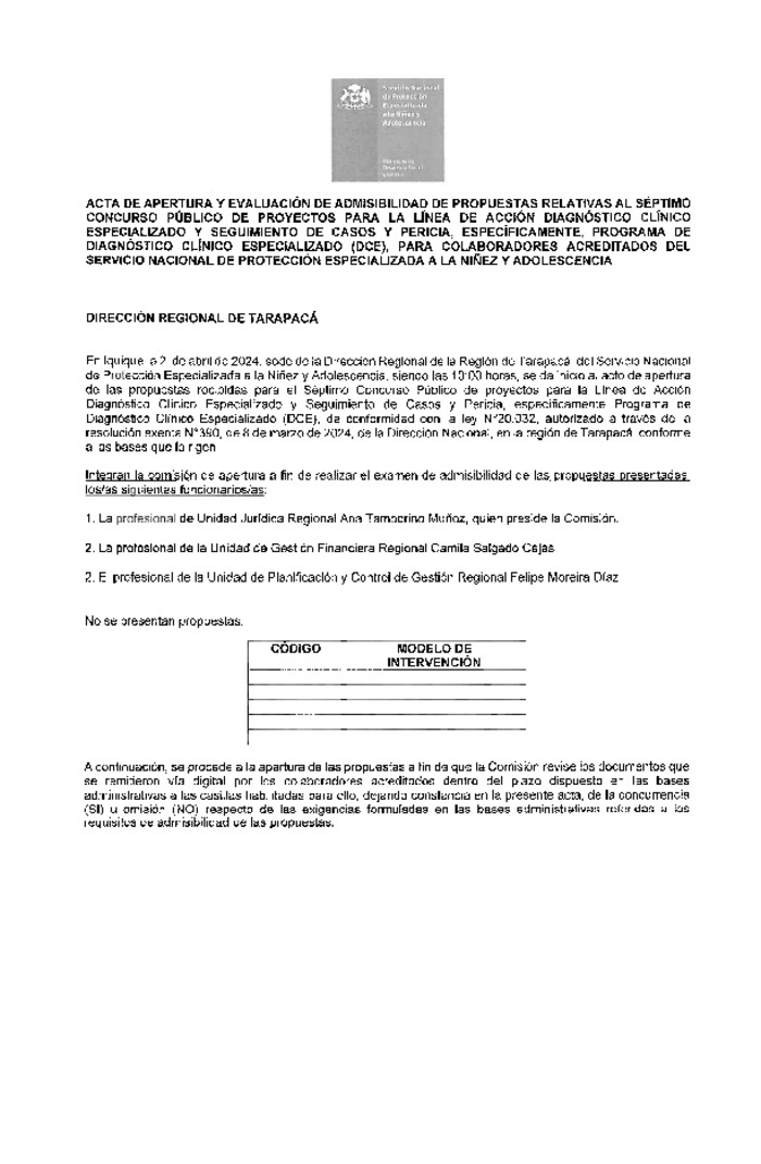 Actas de apertura Séptimo Concurso Público de Proyectos 2024