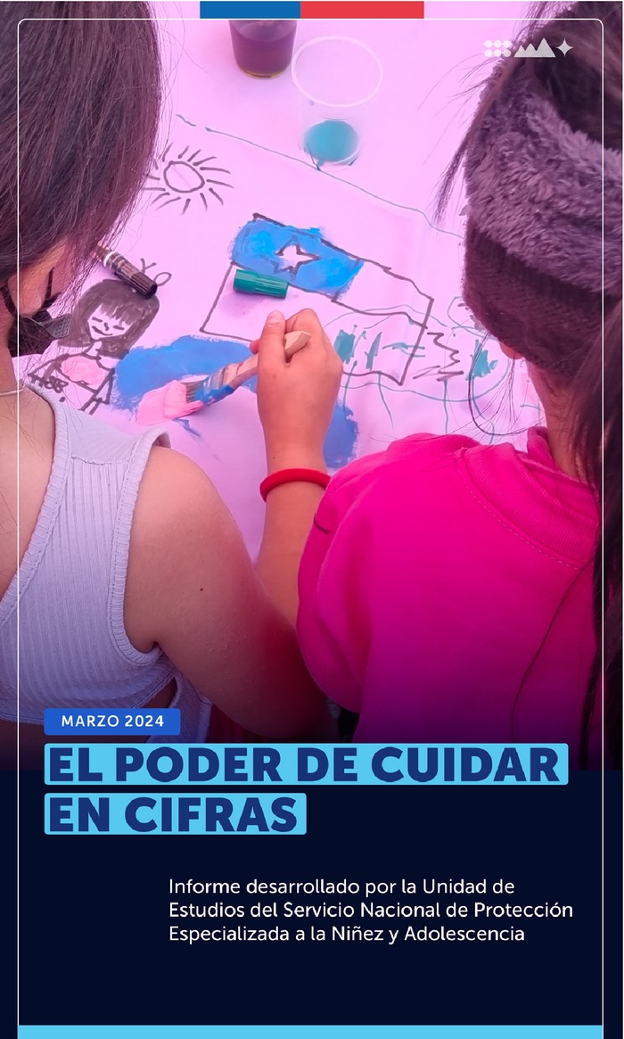 El poder de cuidar en cifras: marzo de 2024