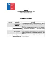 Rúbrica DCE 2025