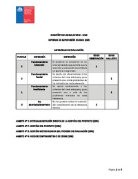 Informe supervisión DAM 2025