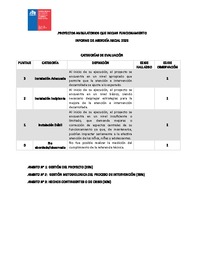 Informe supervisión ambulatorio asesoría inicial 2025