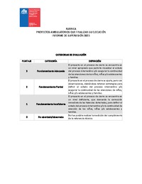 Rúbrica ambulatorio cierre 2025