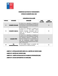 Informe supervisión asesoría inicial 2025