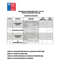Informe Supervisión RFA y RTS diurno 2025