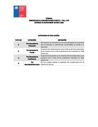 Rúbrica RFA y RTS diurno 2025