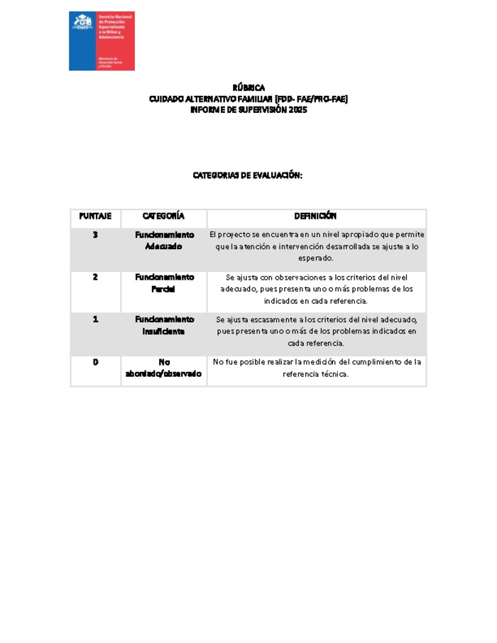 Rúbrica Familias de Acogida 2025