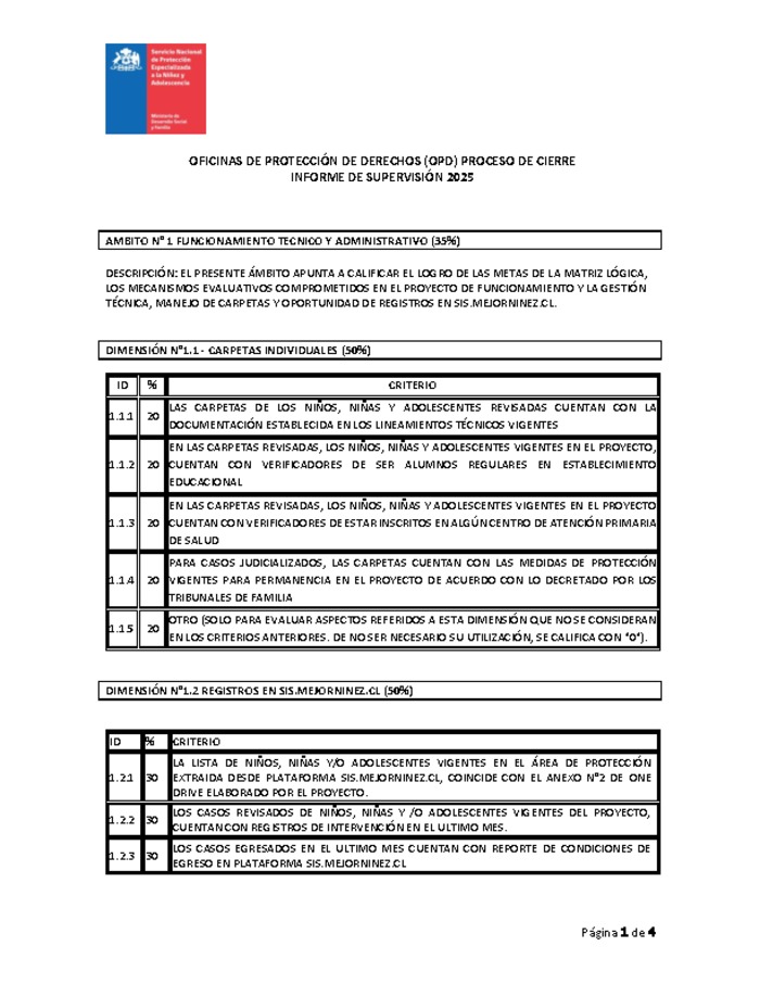 Informe Supervisión OPD Cierre 2025