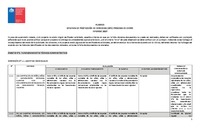 Rúbrica OPD Cierre 2025