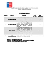 Informe de Supervisión 2026 - Asesoría inicial Diagnóstico Clínico Especializado (DCE)