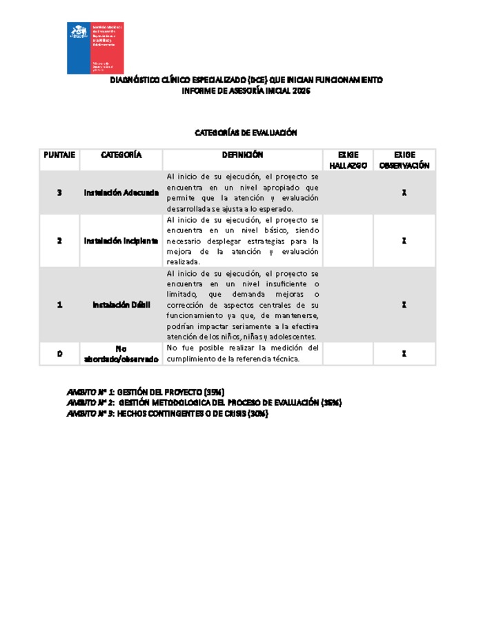 Informe de Supervisión 2026 - Asesoría inicial Diagnóstico Clínico Especializado (DCE)