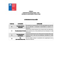 Rúbrica Informe de Supervisión Técnica 2026 - Diagnóstico Ambulatorio (DAM)