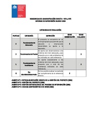 Informe de Supervisión Diurno 2026 - Residencias de Administración Directa