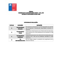 Rúbrica Informe de Supervisión Diurno 2026 - Residencias de Administración Directa