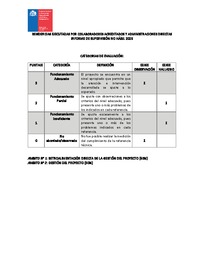 Informe de Supervisión No Hábil 2026 - Residencias (Colaboradores Acreditados y Administración Directa)