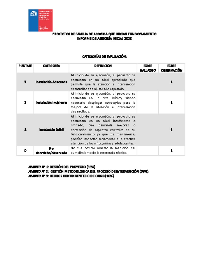 Informe de Asesoría Inicial 2026 - Proyectos de Familia de Acogida