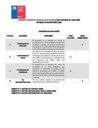 Informe de Supervisión 2026 - Fin ejecución Cuidado Alternativo Familiar