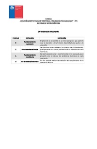 Rúbrica Informe de Supervisión 2026 - Acompañamiento Familiar Territorial (AFT) Prevención Focalizada (PF)