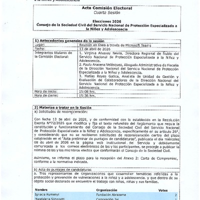 Acta de puntajes de candidatura de los Consejeros y Consejeras electas