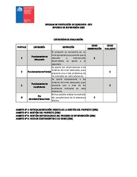 Informe de Supervisión OPD 2026